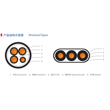 Heavy Duty Syntheric Elastomer Rubber Flexible Cable