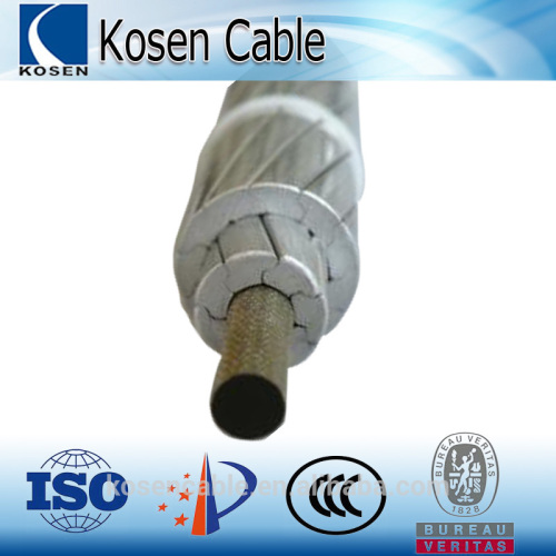 kosen aluminum conductor carbon fiber composite core reinforced ACCC conductor