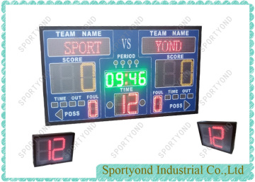 N B A Basketball Electronic Scoreboard And Shot Timer