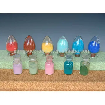 ceramic glaze pigment different color pigment