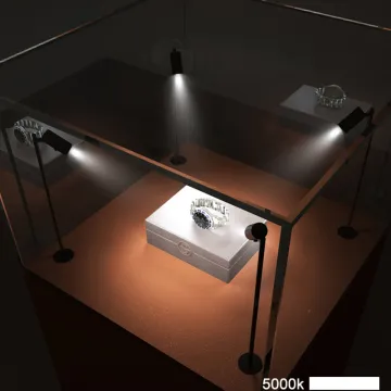 JEDVER JL017: Your Reliable 12VDC 3W Mini Surface Mounted Pole Light Solution