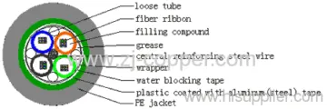 Gydta(s) Layer Stranding Optical Fiber Ribbon Cable 