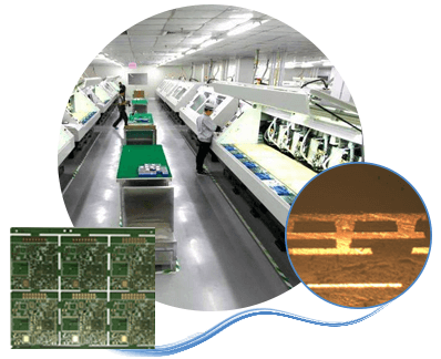 Advanced HDI PCB Manufacturing Process Capability