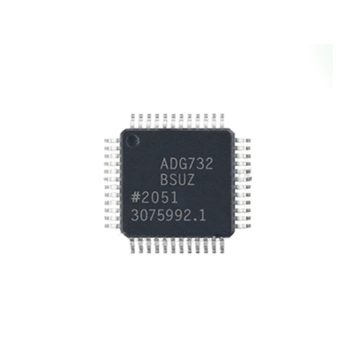 High-Precision ADC ICs: AD9649/AD9650 Series Chips