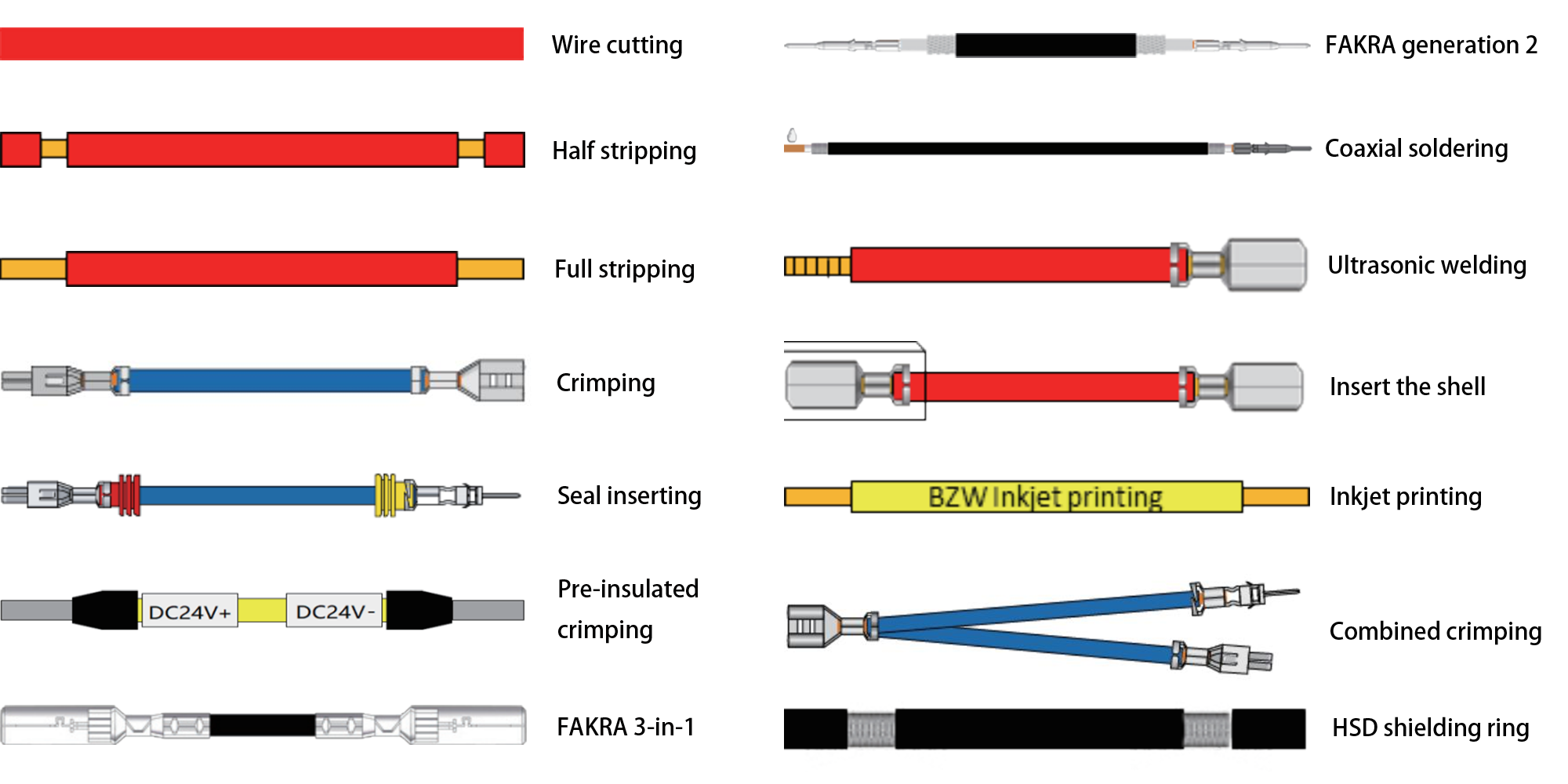 Electrical Terminal Crimping Machine