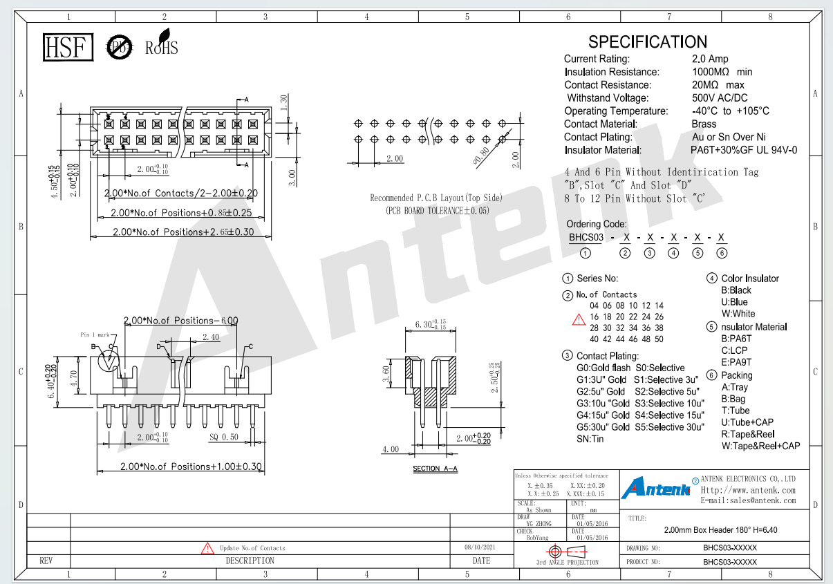 72t2