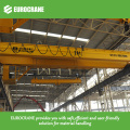 25 Ton Overhead Cranes