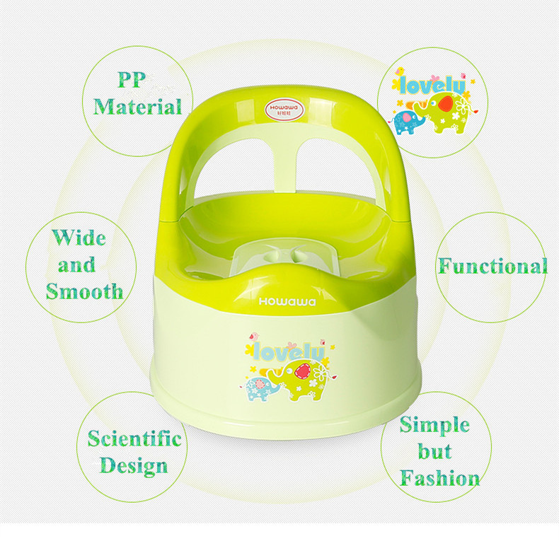 Potty Training Stool