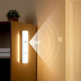 Smart Sensing LED Strip