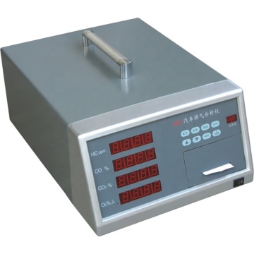 ROKTOOLS Vehicle Exhaust Gas Analyzer: HC CO2 CO O2 Car Emissions Testing