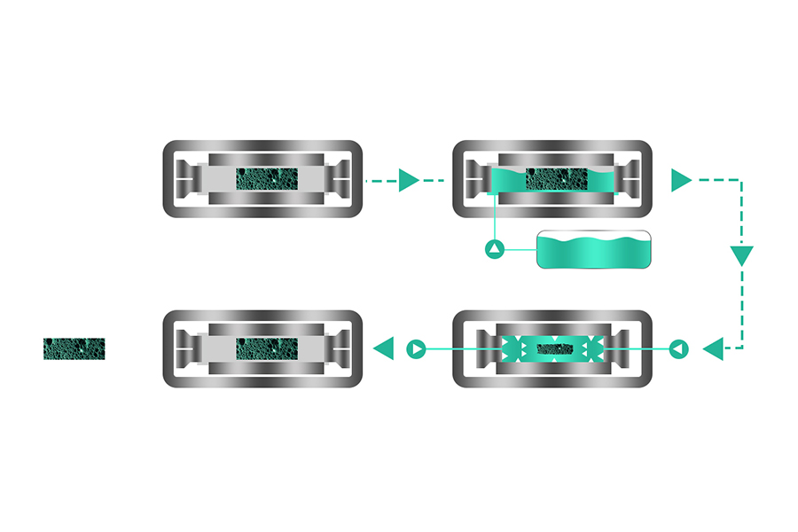 H2-3