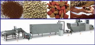 dog food pellet making machine, cat food making machine, pe