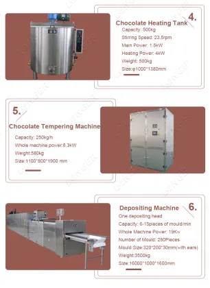 Technology One Shot Chocolate Chip Depositing Machine