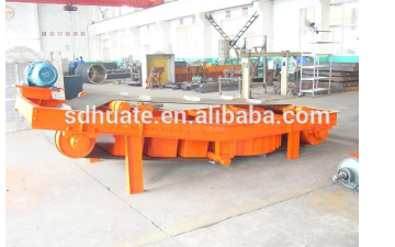 "HUATE "HTK crossbelt magnetic separator