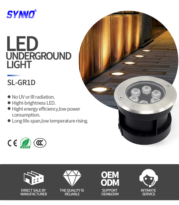 Led Inground Lights