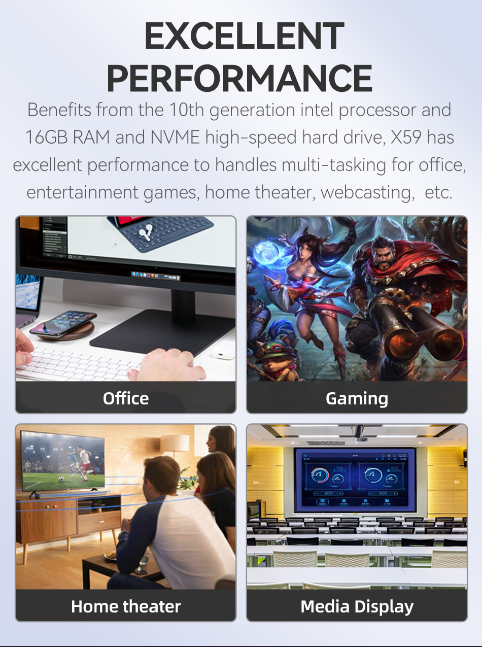 Mini Pc X59 7