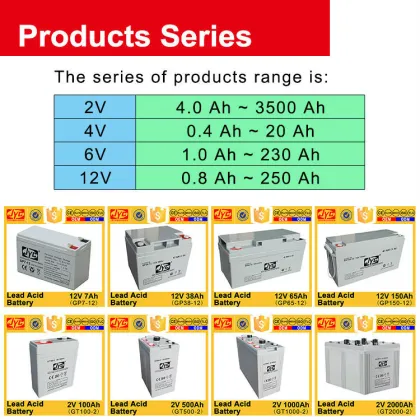 2016 Top Brand price 38ah 12 volt lead acid power road battery