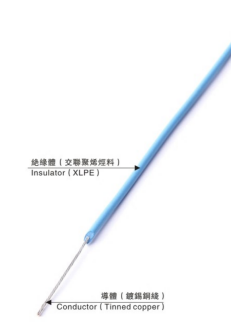 XLPE WIRE UL 3266