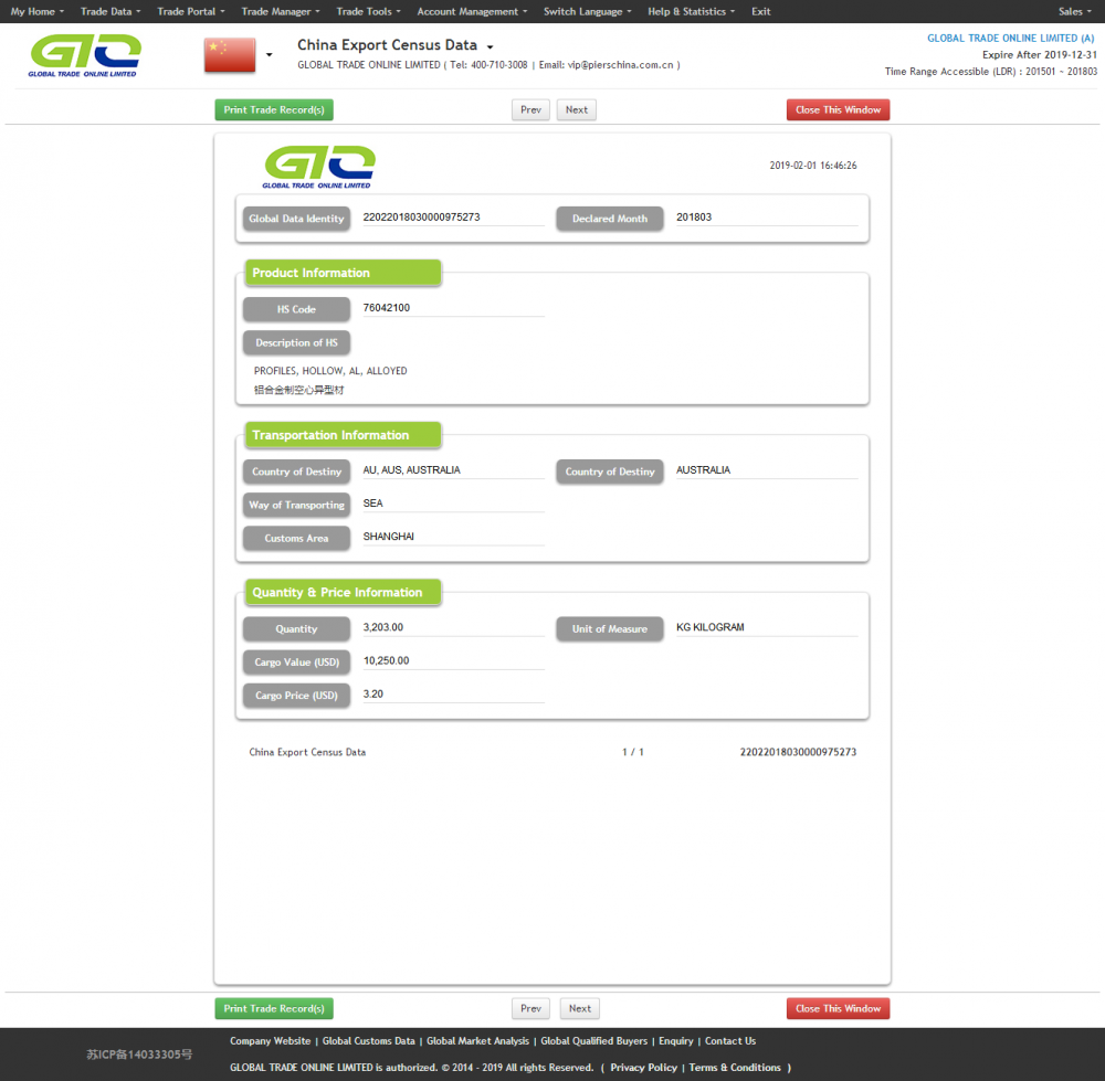 Aluminium Hollow Export Customs Data