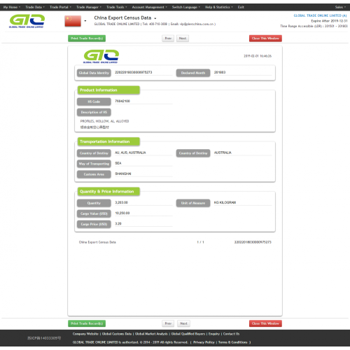 Aluminium Hollow Export Customs Data