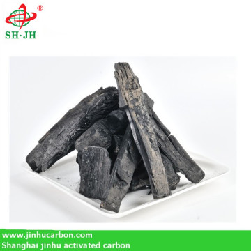 Low price per ton wood pellets