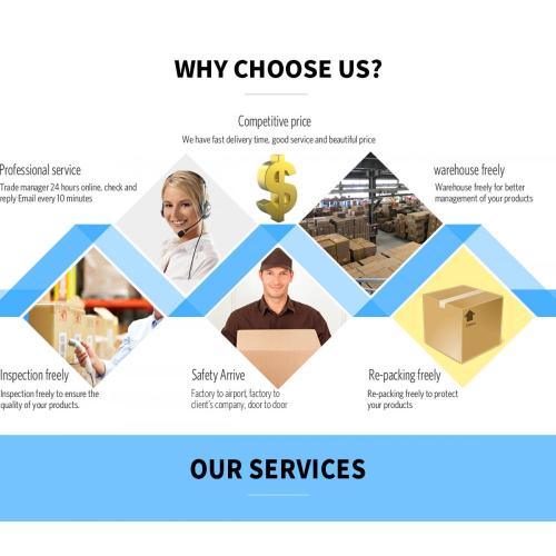USA Air Freight Double Clearance include tax with Door-to-Door Sensitive goods can be transported by air