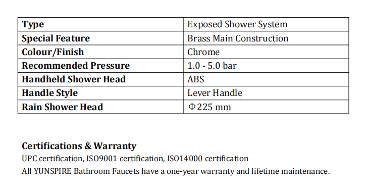 rain shower system