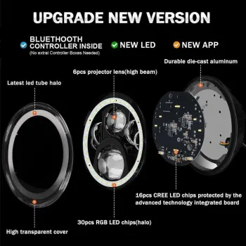 RGB Halo Headlights for DOT Approved