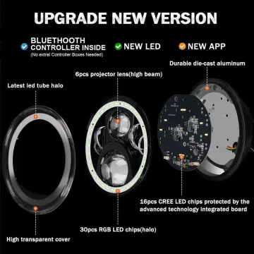 RGB Halo Headlights for DOT Approved