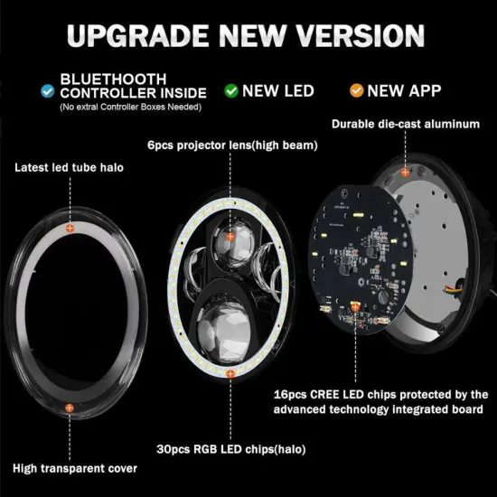 RGB Halo Headlights for DOT Approved