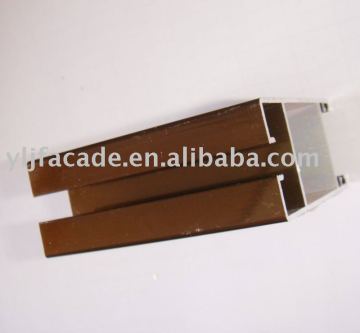 aluminum electrophoresis profile internal and external environment Reliability and security