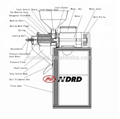 2.2kw Gold Rice Mill Manufacturer/price Of Rice Mill For Sale/automatic Rice Mill