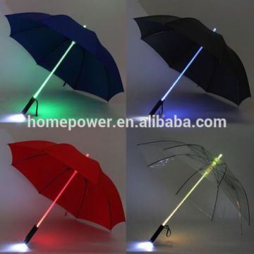 Yeni Blade Runner Style LED Şemsiye