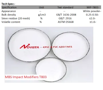 MBS impact modifier for PVC opaque products