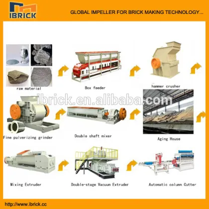 New model Clay brick machine Small auto brick making machine
