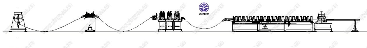 Shelf Production line