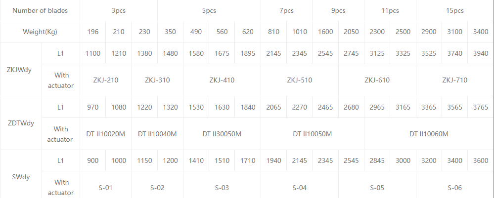 multi-leaf butterfly valve2