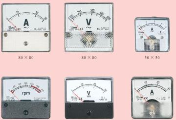 Square Or Rectangular Panel Meter