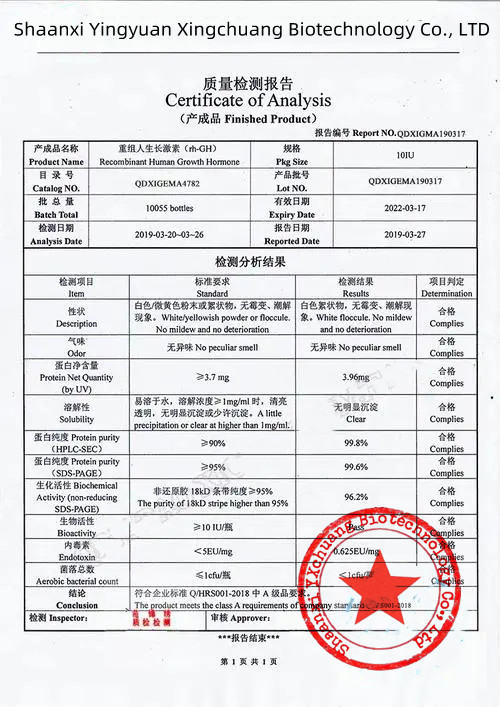 Sermorelin GHRP-6 GHRP-2 (mixed) dose