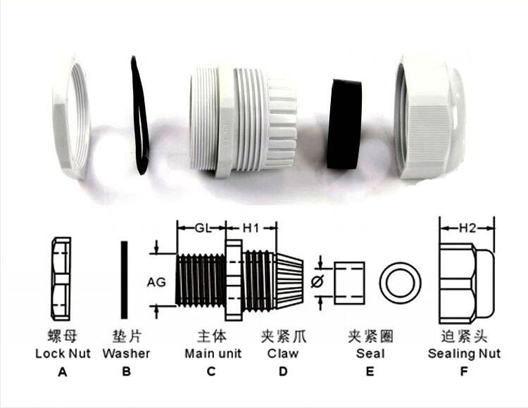 Hot Sale 5Pc PG9 Electric Plastic Connector Waterproof Cable Glands Ip68 China