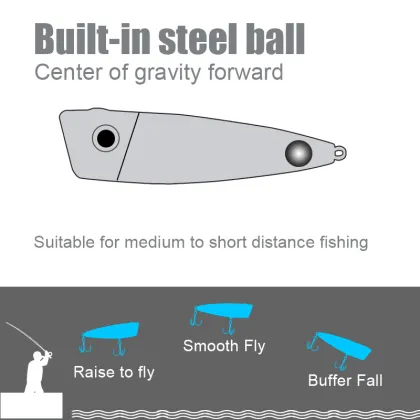 THORFORCE Wholesale 10.4g 85mm Artificial Bait Fishing Lures Popper Bass Hard Baits