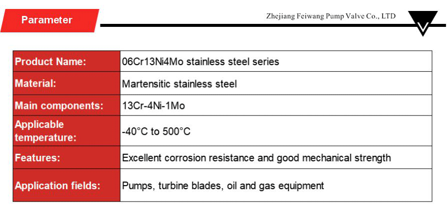 Stainless steel series-xiangqing2-FW017