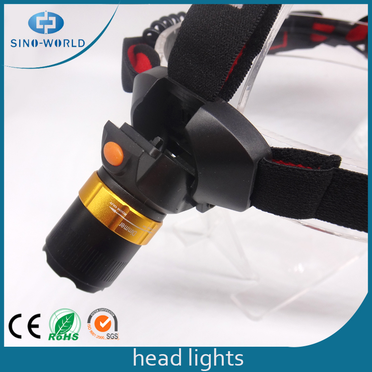 Battery Powered Headlamp