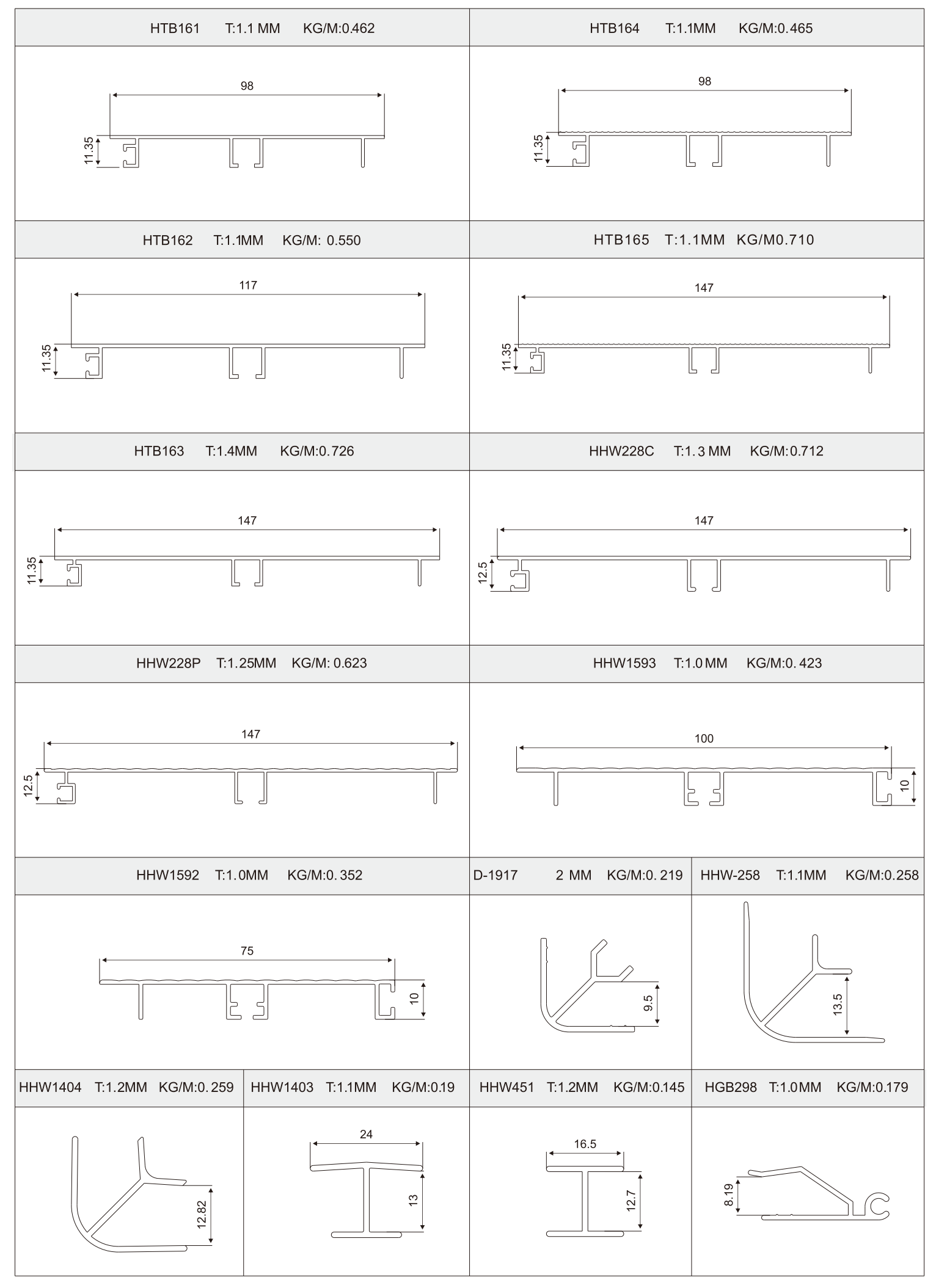 Durable Aluminium Kitchen Plinth Profiles for Long-Lasting Use