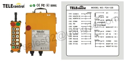 Truck Spare Parts Radio Remote Control F24-12S, Wireless Remote Control Industrial