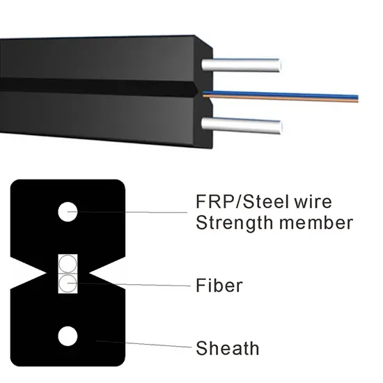 High-Quality Outdoor FTTH Fiber Optic Cable