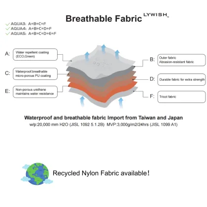 Breathable Women's Chest Waders - Clearance Fishing Waders