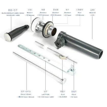 US Standard Bathroom Accessories: Flange Wash Basin, Sink Drain Pipe, Grating Covers & Drain