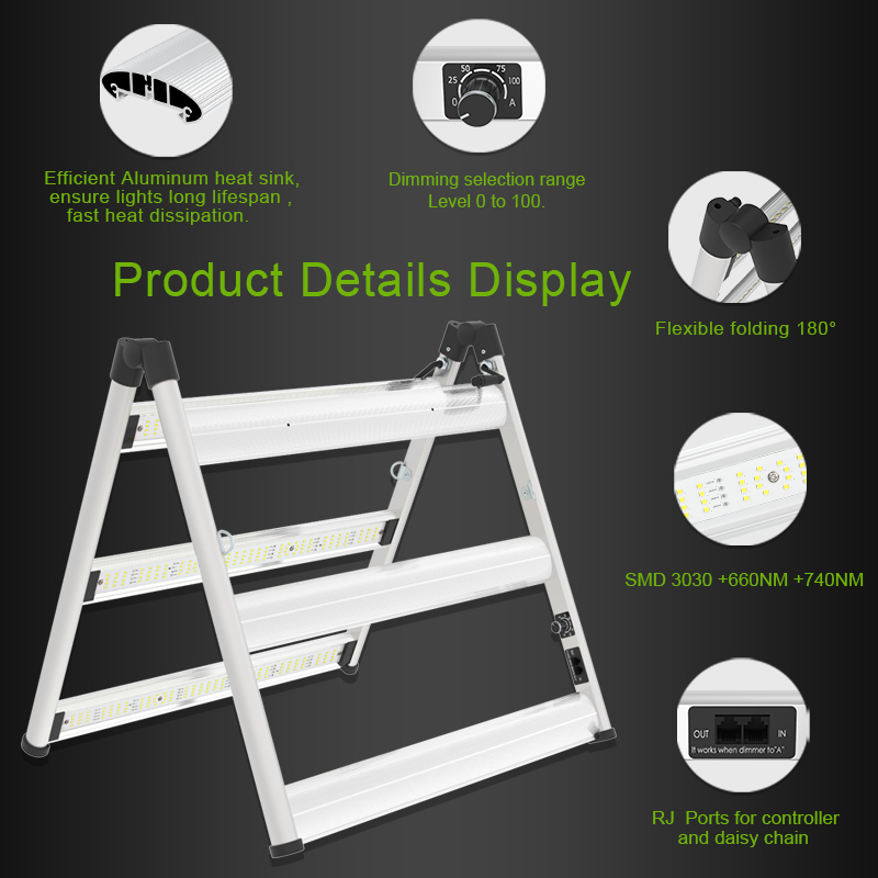 Samsung 320W LED Grow Light para plantas de interior