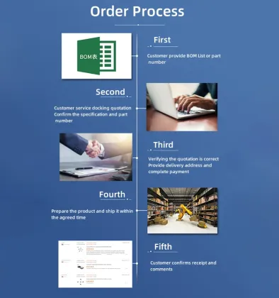 High Quality Sound Card Audio Driver Chip ALC269Q-GR